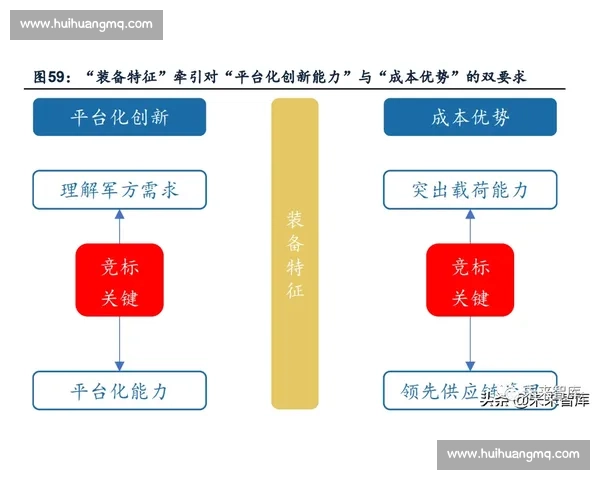 沃顿vs商业精英培养路径与现实竞争力全面对比深度解析